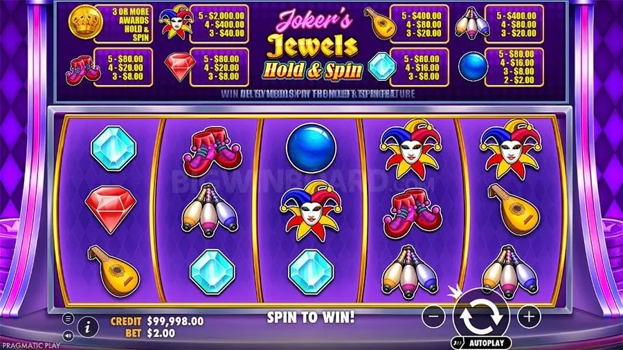 tg777 app login Responsible Gambling Practices